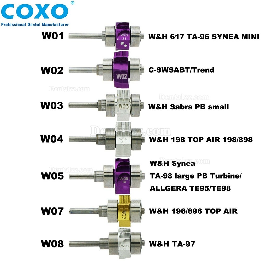 COXO歯科ローターカートリッジ  W&H 高速タービンハンドピースに適用